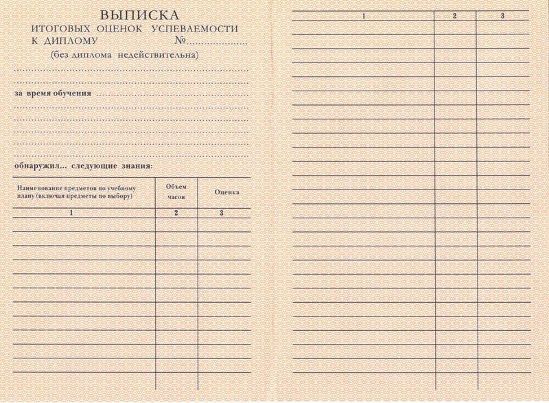 Купить Диплом о начальном образовании 1995-2006 годов в Липецке Купить Диплом о начальном образовании 1995-2006 годов в Липецке